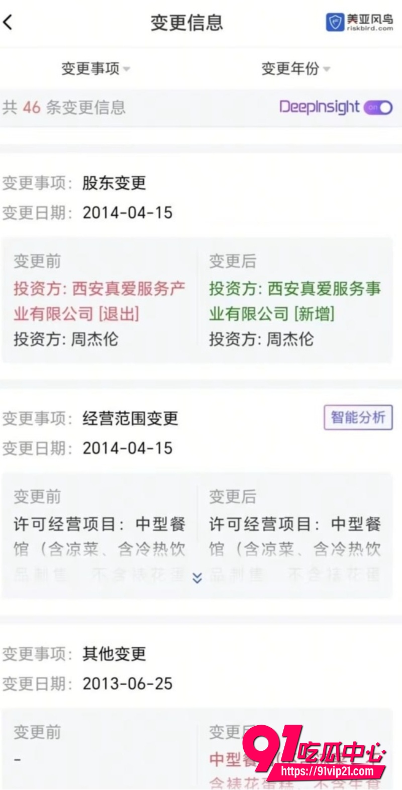 卓伟爆料周杰伦离婚14 卓伟爆料周杰伦离婚14