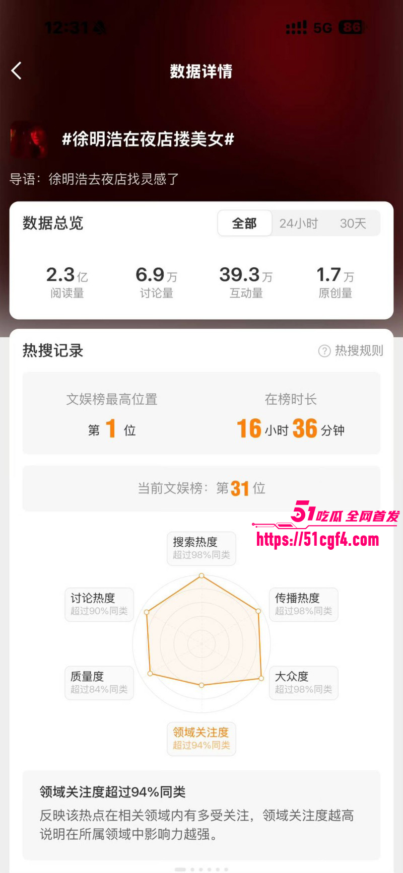 徐明浩新加坡夜店聚会搂美女012