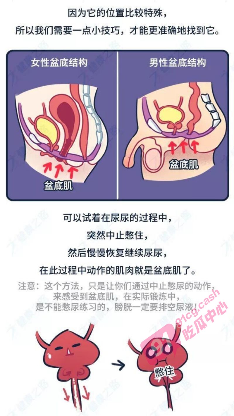 片看多了是不是觉得虚？运动全攻略：女生更紧，男生更硬！