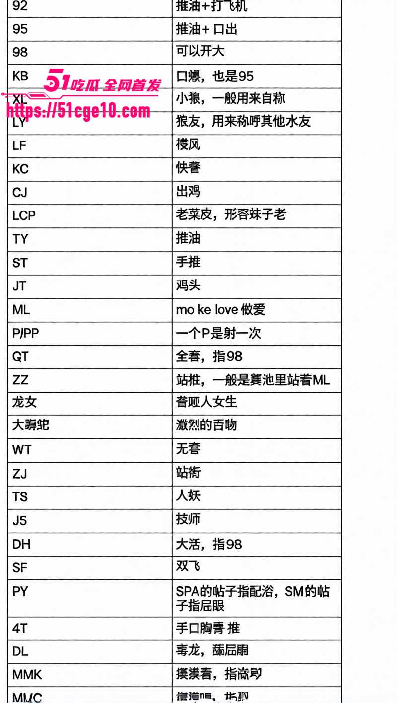 南宜章27岁余井红组织卖淫被通缉4 5