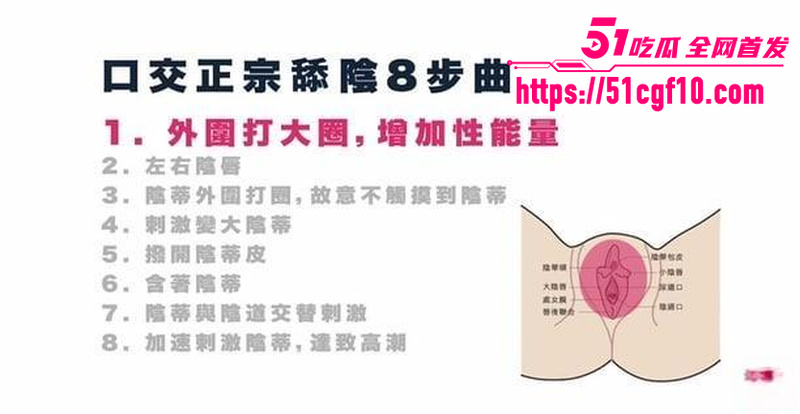 口交正宗舔阴8步曲 3