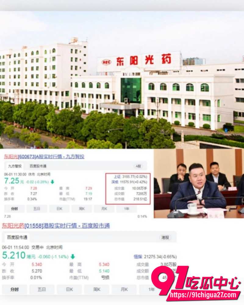 东莞400亿首富张寓帅 2