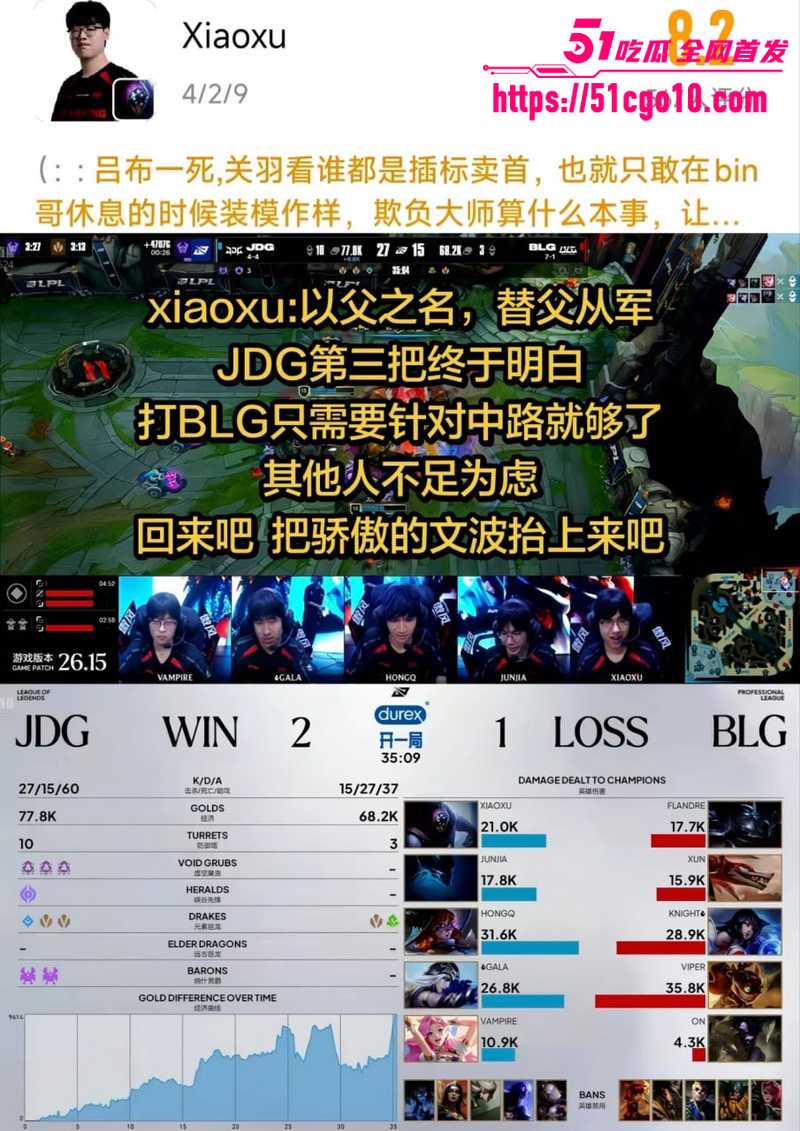 LPL第三赛段 JDG21战胜BLG 8 LPL第三赛段 JDG21战胜BLG 8