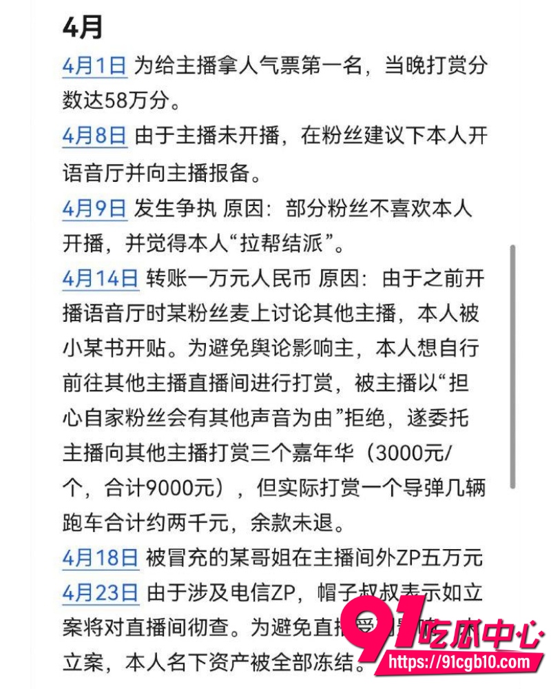 抖音顶流男网红F小奇 13