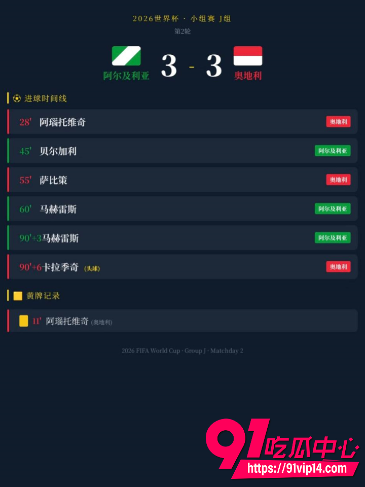 阿尔及利亚奥地利携手出线10