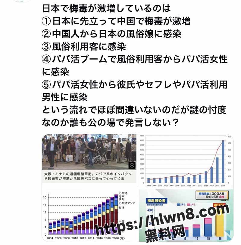 炸裂思维看日本！据统计近年来日本感染性病梅毒数量激增 而日本妹子却把梅毒当时尚