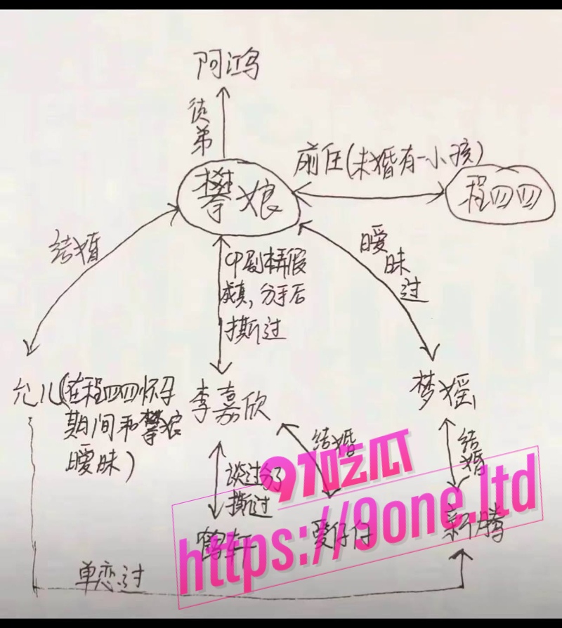 670万粉丝攀娘被曝出轨 并带头攻击孩子妈妈程四四 属实渣男无疑!