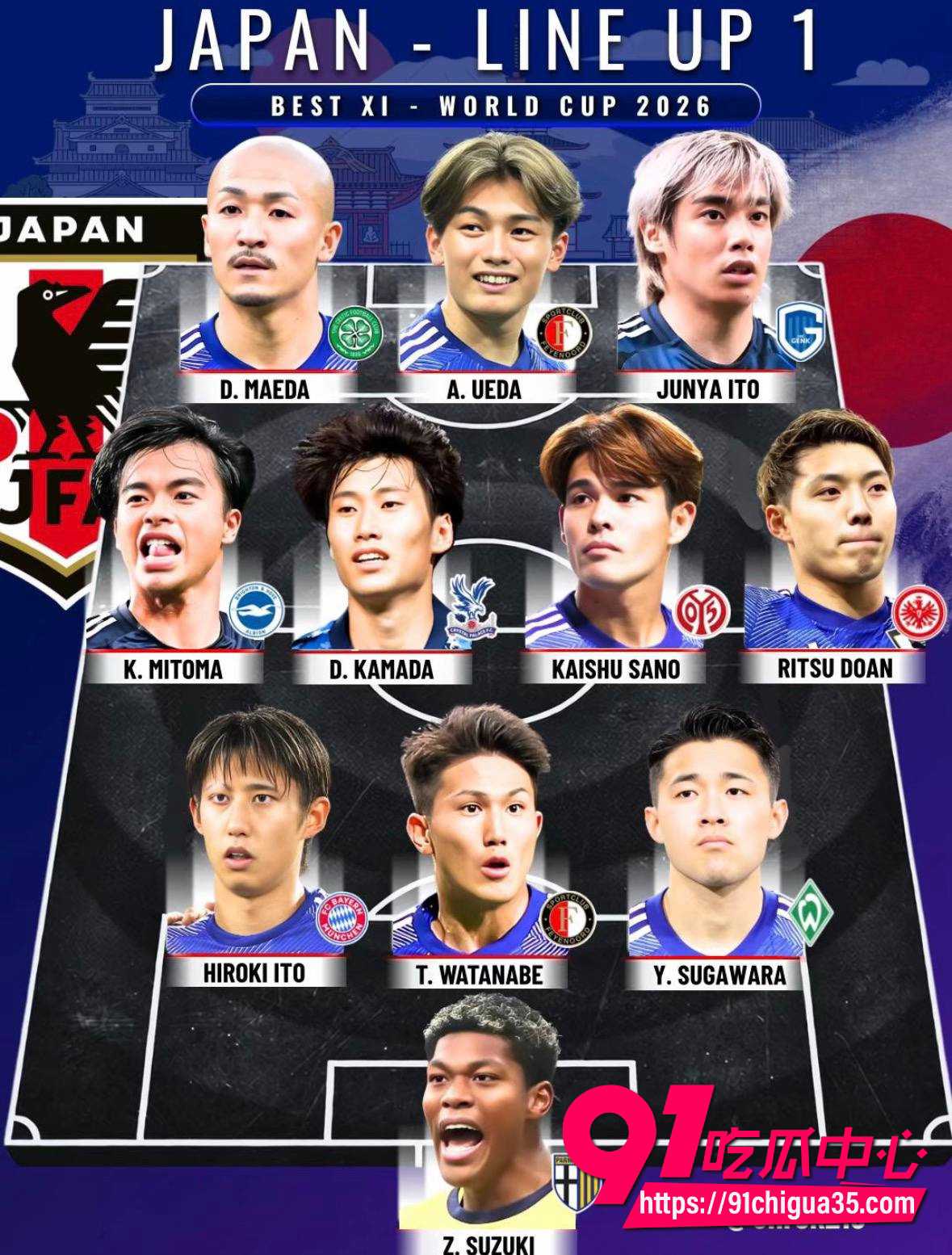 2026美加墨世界杯17