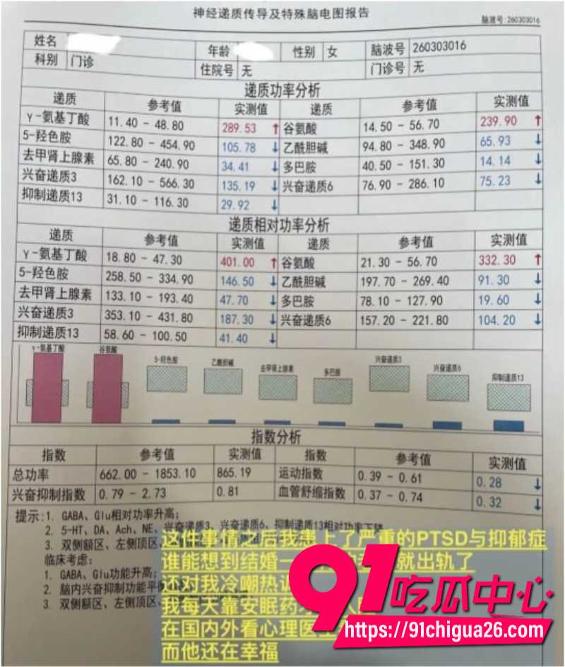 澳洲留学生Glen结婚才一个月就出轨11