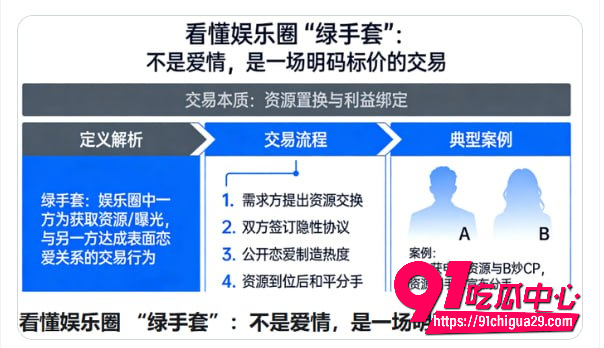 杨幂AWE9 杨幂AWE9