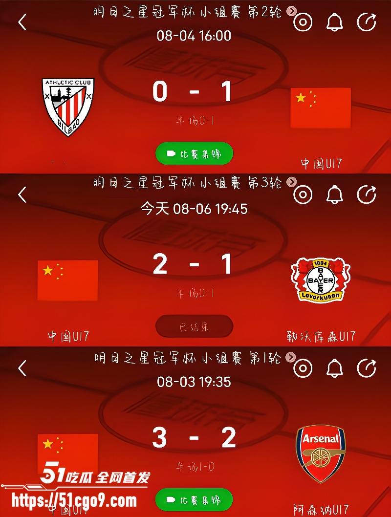 U17国足三连胜 12 U17国足三连胜 12