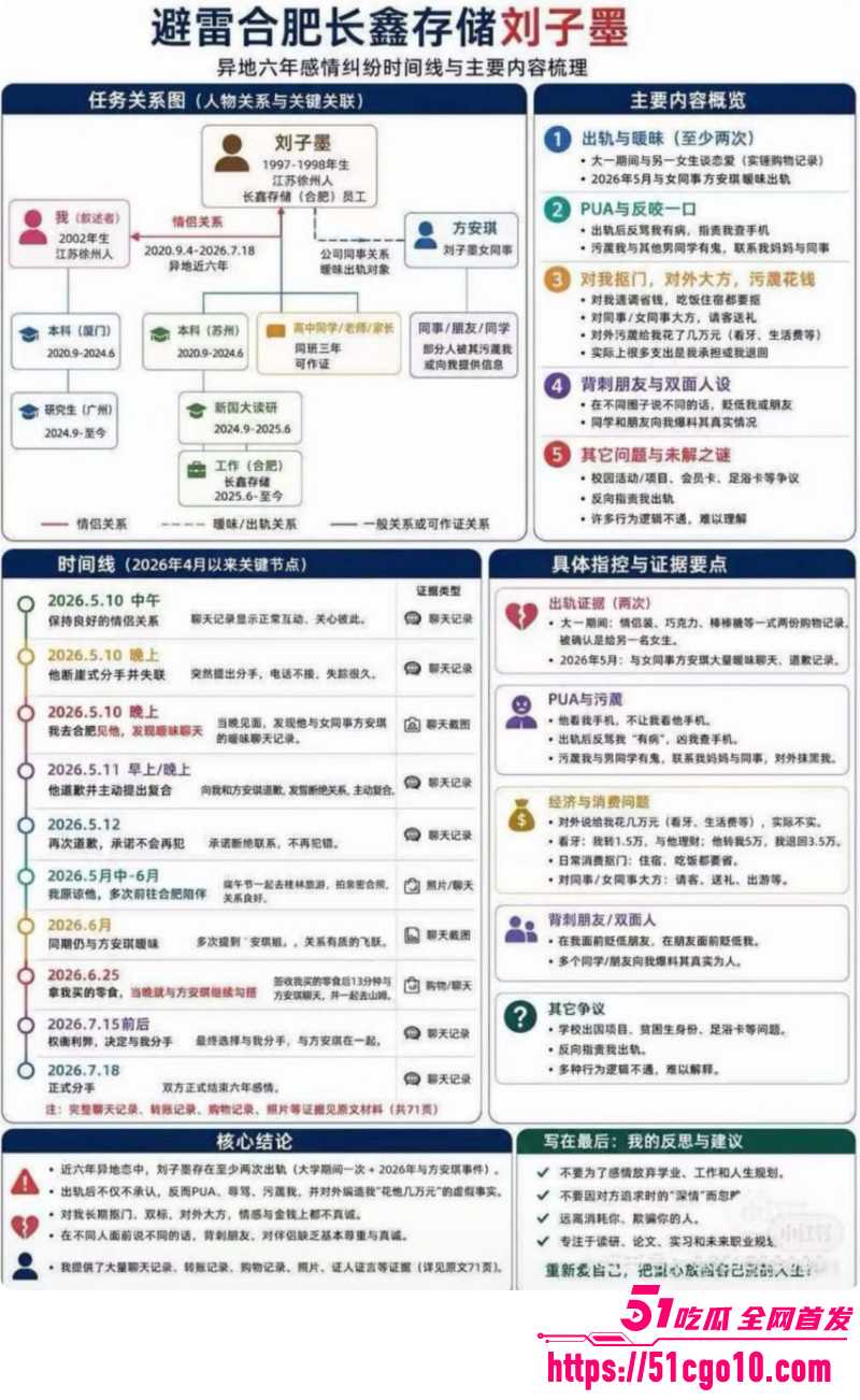 长鑫存储员工刘子墨异地恋出轨08