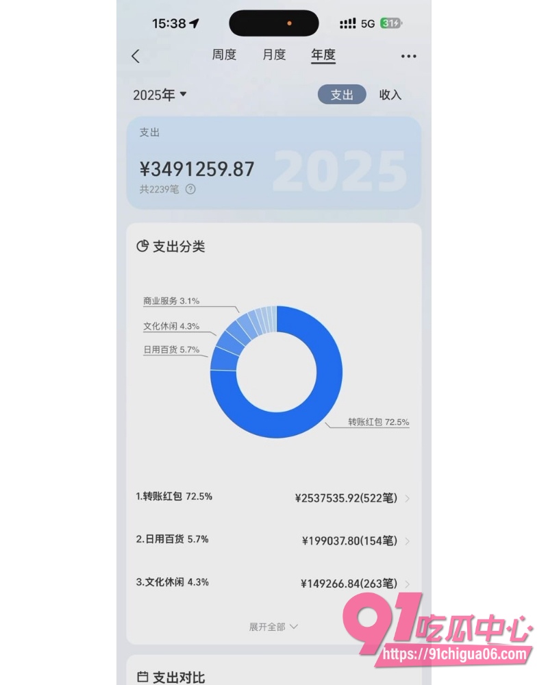 抖音网红小伶宝塌房 15