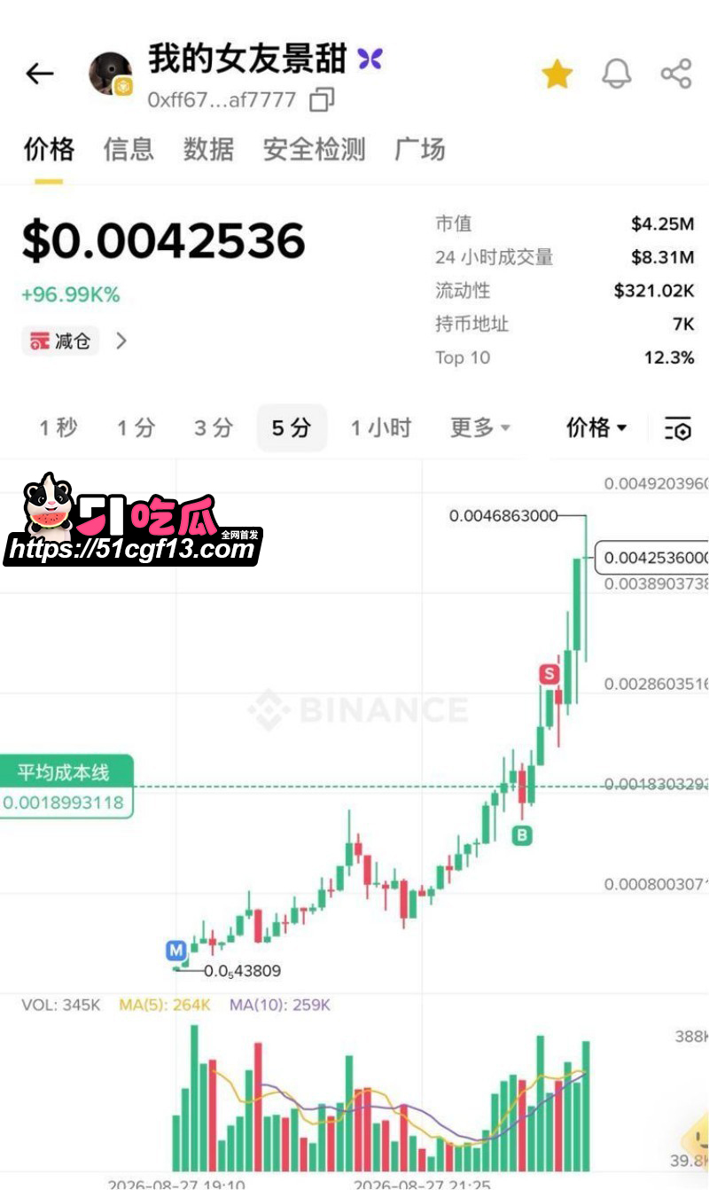 舔狗天花板 孙宇晨 起诉景甜后续025