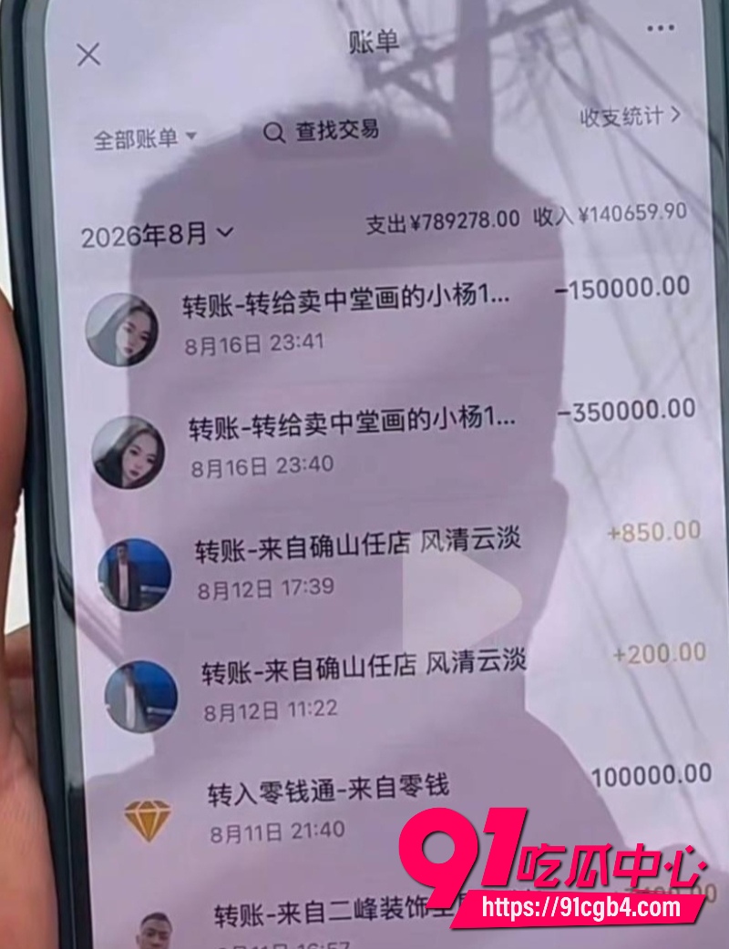 抖音小杨中堂画2 抖音小杨中堂画2