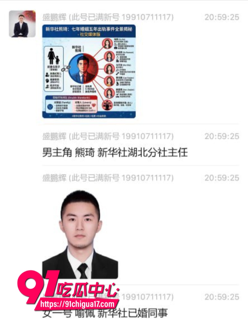 新华社湖北分社融合报道部主任熊琦抛家弃子婚内出轨多人被原配全网曝光49 新华社湖北分社融合报道部主任熊琦抛家弃子婚内出轨多人被原配全网曝光49