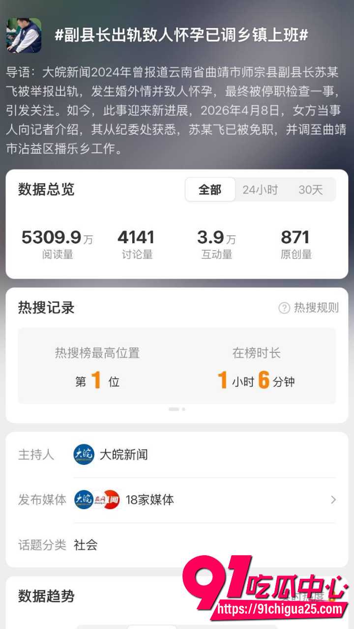 云南师宗县副县长苏尔飞被女下属实名举报出轨5 云南师宗县副县长苏尔飞被女下属实名举报出轨5