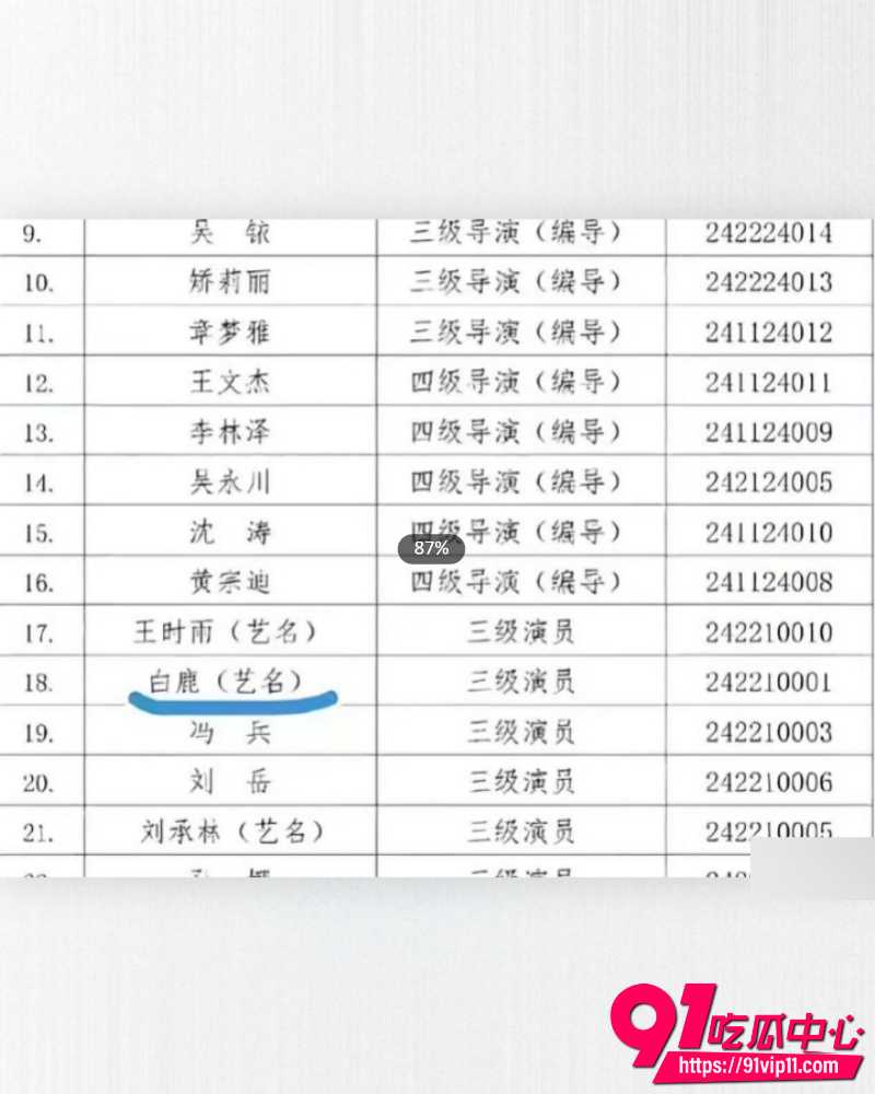 白鹿疑似学历造假 6