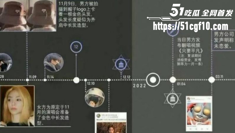 马嘉祺谢可寅谈恋爱019